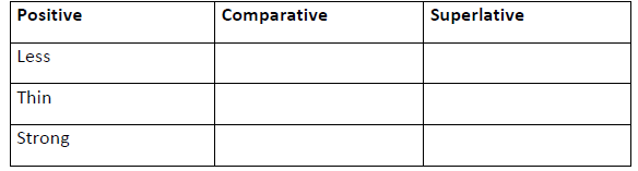 cbse class 2 english practice worksheet set l practice worksheet for